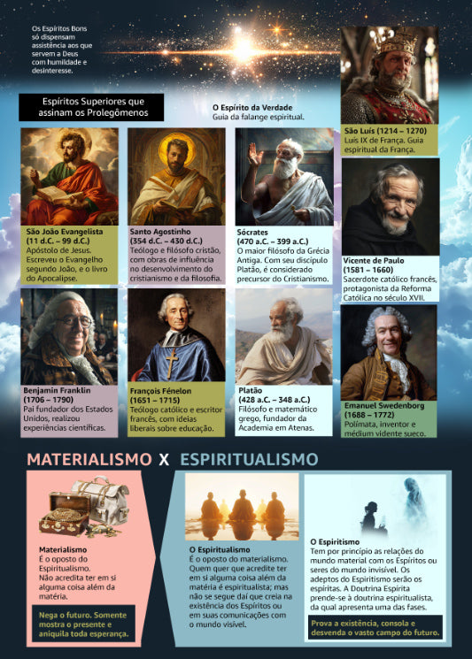 Resumo - Cartaz de O Livro dos Espíritos